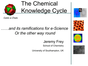 The Chemical Knowledge Cycle ……and its ramifications for e-Science