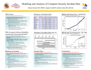 Systems Modeling and Analysis of Computer Security Incident Data M The