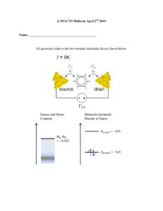 Source and Drain Molecule (Isolated) Contacts Density of States