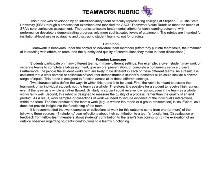 TEAMWORK RUBRIC