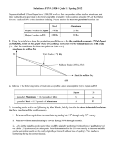 Solutions: FINA 5500 / Quiz 1 / Spring 2012