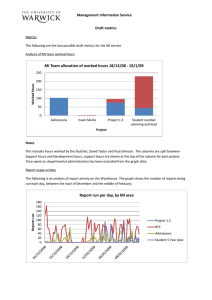 Management Information Service Draft metrics