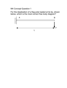 M4 Concept Question 1