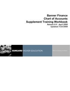 Banner Finance Chart of Accounts Supplement Training Workbook HIGHER EDUCATION