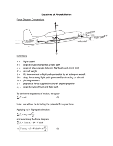 Equations of Aircraft Motion  Force Diagram Conventions Definitions