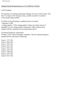Updated Design Requirements as of 1/25/2004 @ 10:26am 16.810 students,