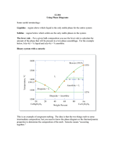 12.104 Using Phase Diagrams Liquidus Solidus