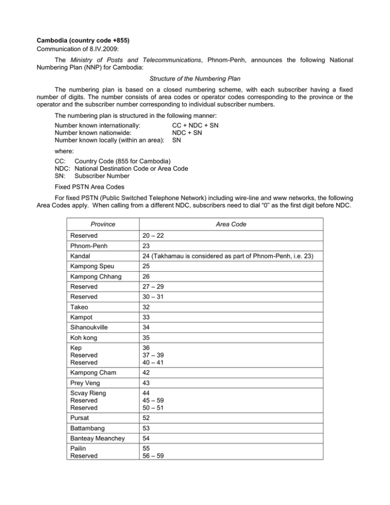 Cambodia (country code +855) Communication of 8.IV.2009 Numbering Plan