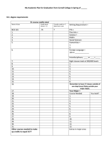 My Academic Plan for Graduation from Cornell College in Spring...  B.A. degree requirements 31 course credits total
