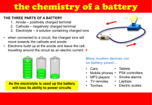 Battery Chemistry: Anode, Cathode, Electrolyte Explained