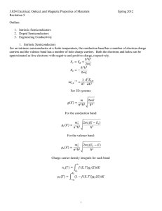 3.024 Electrical, Optical, and Magnetic Properties of Materials Spring 2012 Recitation 9