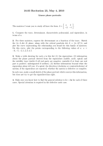18.03 Recitation 23, May 4, 2010