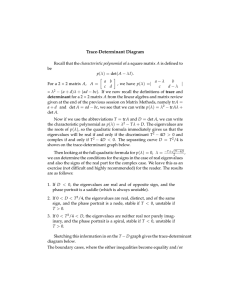 Trace-Determinant Diagram: Stability Analysis in Differential Equations