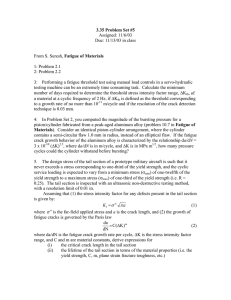 3.35 Problem Set #5 Assigned: 11/6/03 Due: 11/13/03 in class
