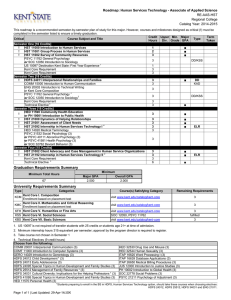 Roadmap: Human Services Technology - Associate of Applied Science RE-AAS-HST Regional College