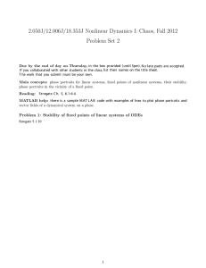 2.050J/12.006J/18.353J Nonlinear Dynamics I: Chaos, Fall 2012 Problem Set 2