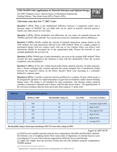 2.994 MADM with Applications in Material Selection and Optimal Design