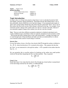 Topic Introduction
