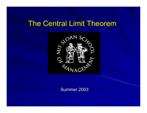The Central Limit Theorem Summer 2003