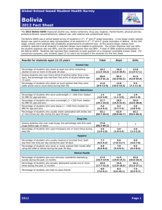 Bolivia  2012 Fact Sheet Global School-based Student Health Survey
