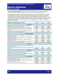 Bolivia Highland  2012 Fact Sheet Global School-based Student Health Survey