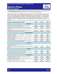 Bolivia Plains  2012 Fact Sheet Global School-based Student Health Survey
