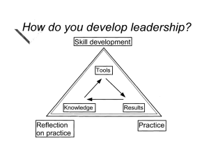 How do you developleadership? Practice Skill development Reflection