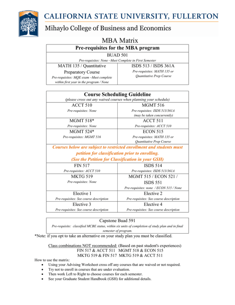 MBA Matrix Mihaylo College of Business and Economics BUAD 501