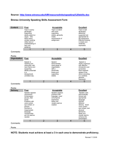 Source: Brenau University Speaking Skills Assessment Form