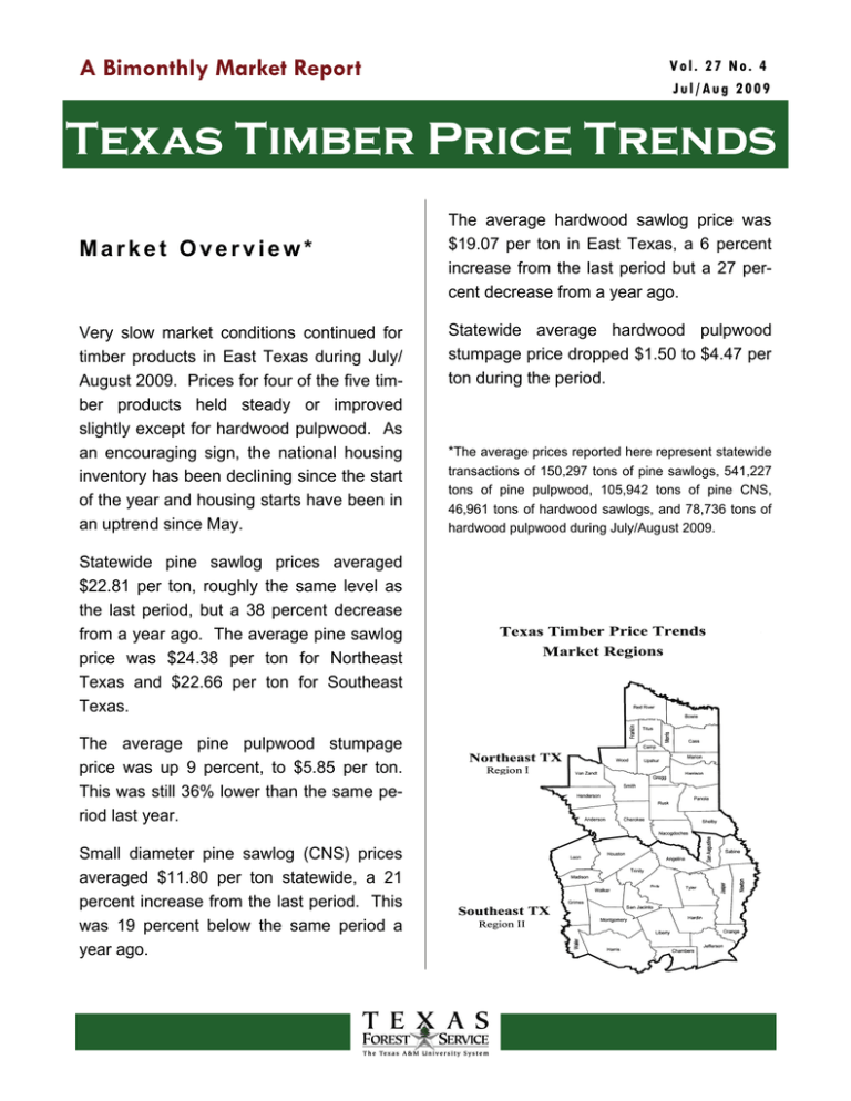 Texas Timber Price Trends A Bimonthly Market Report