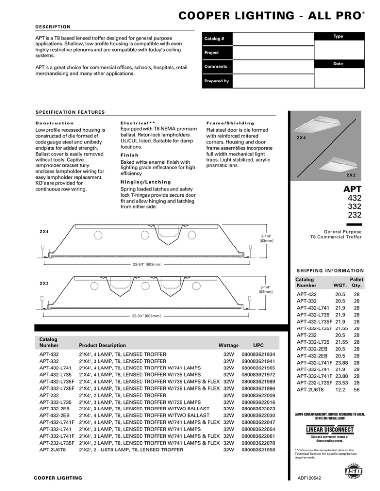 COOPER LIGHTING - ALL PRO