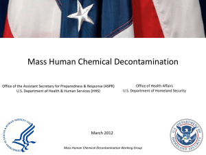Mass Human Chemical Decontamination