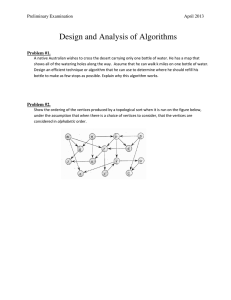 Design and Analysis of Algorithms Preliminary Examination  April 2013
