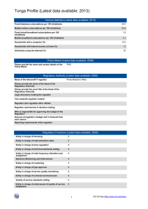 Tonga Profile (Latest data available: 2013)