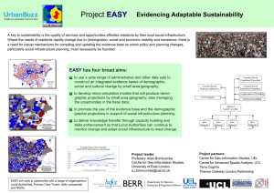 Project EASY UrbanBuzz Evidencing Adaptable Sustainability