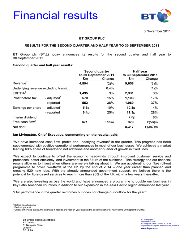 Financial Results