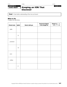 Ions Worksheet: Electron Configuration & Noble Gases