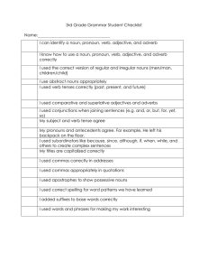 3rd Grade Grammar Student Checklist Name: