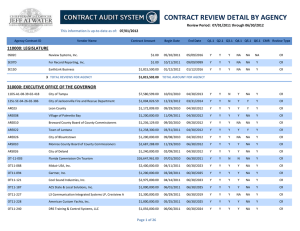 CONTRACT REVIEW DETAIL BY AGENCY This information is up-to-date as of: 07/01/2012