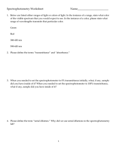 Spectrophotometry Worksheet: Color, Absorbance, Dilutions