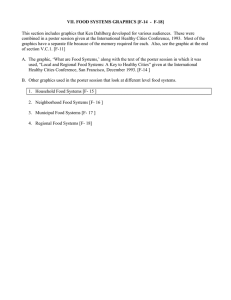 VII. FOOD SYSTEMS GRAPHICS [F-14  -  F-18]