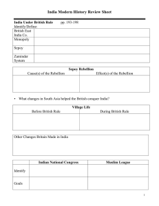 India Modern History Review Sheet