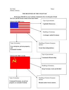 Mr. Pettit  Name: Modern America