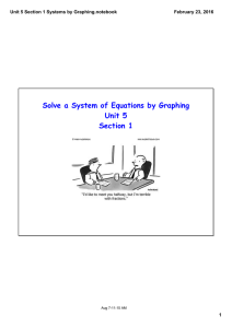 Solve a System of Equations by Graphing Unit 5 Section 1 Unit 5 Section 1 Systems by Graphing.notebook