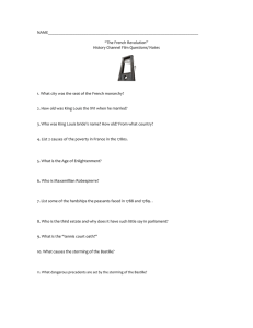 French Revolution Film Questions Worksheet