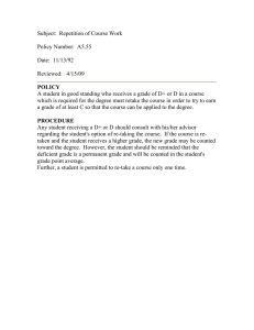 Subject:  Repetition of Course Work  Policy Number:  A5.55