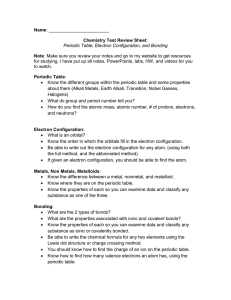 Chemistry Review: Periodic Table, Electron Config, Bonding