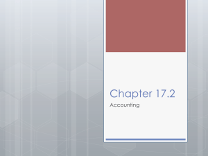 Accounting Basics: Assets, Liabilities, & Financial Statements