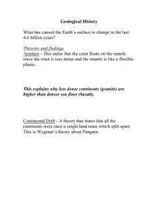 Geological History  4.6 billion years?