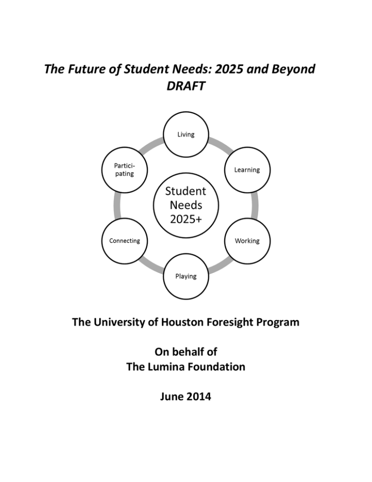 The Future of Student Needs 2025 and Beyond DRAFT